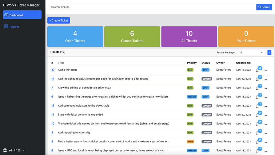 A colorful dashboard